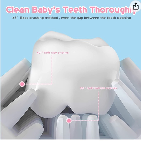 ๐ FREE w/ $40+ purchase. Kids U-Shaped Toothbrush. - Picture 6 of 6